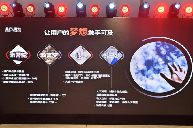 1673275382783.png 副本【战略-定版】高质量、低成本 北汽重卡企业战略发布11755.png