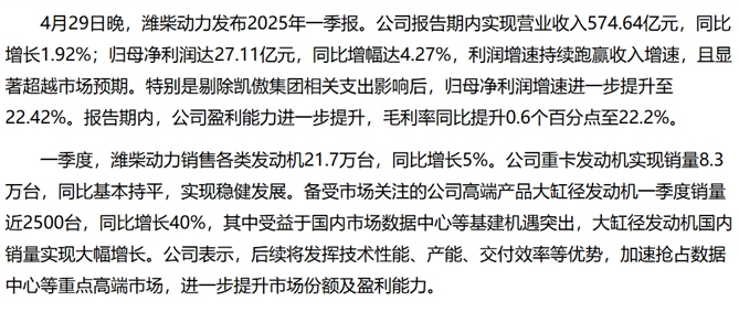 潍柴动力一季度归母净利润同比增长4.27% 大缸径、新能源业务表现强劲